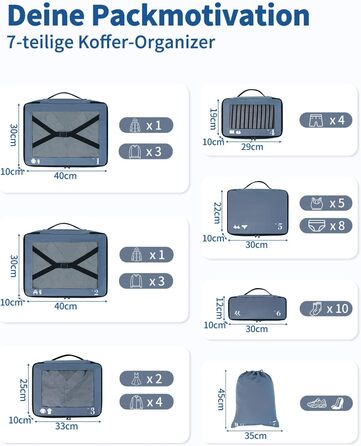 Набір органайзерів для валізи ECOHUB 7 шт., тревел-куби з блискавкою, перероблене PET, блакитний