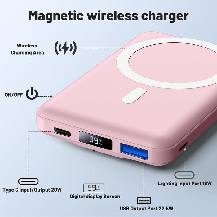 Power Bank AOGUERBE Mag-Safe 10000mAh рожевий: Бездротова зарядка 22.5W PD з LED-дисплеєм