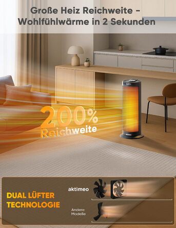 Електричний обігрівач з керамічним нагрівачем, 1500 Вт, з термостатом, захистом від перегріву, перекидання та для дітей, таймер 12 год, з пультом дистанційного керування (чорний, преміум)