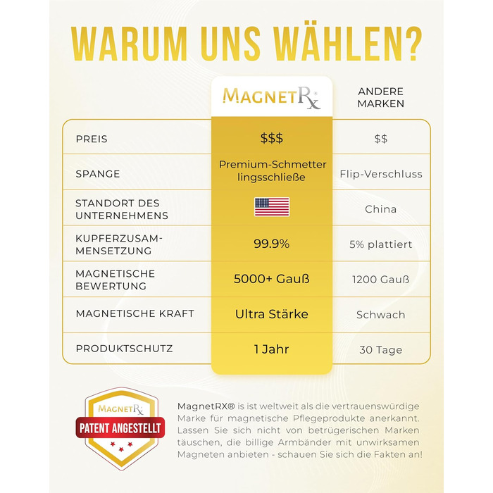 Браслет на руку чоловічий MagnetRX® з чистої міді – для магнітотерапії при артриті та тунельному синдромі – з інструментом для регулювання розміру (5X Strength - EllipseMAX (5,000 Gauss))