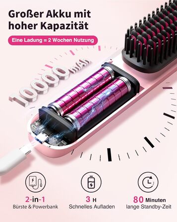Бездротова випрямляч для волосся Bopcal Mini Glättbürste з іонізацією, 10000mAh, захистом від опіків, швидкий нагрів, 6 температурних режимів, рожевий