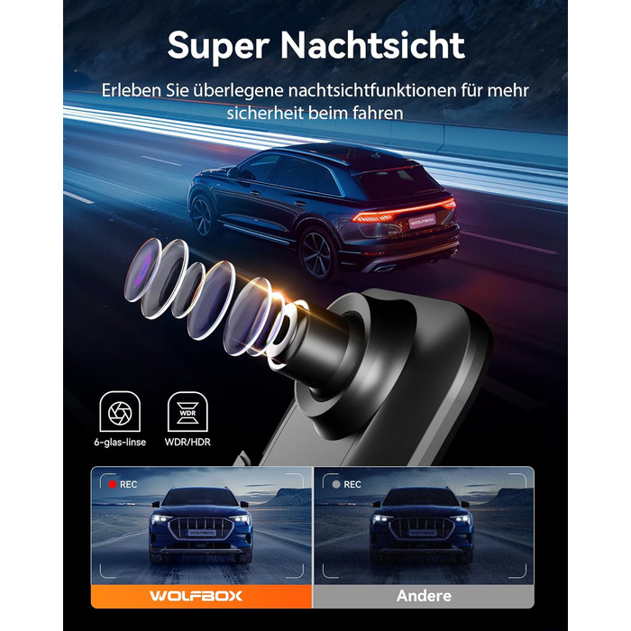 WOLFBOX Дзеркало заднього виду з камерою 12