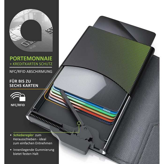 Криза для карт CSL RFID Blocker - захист від NFC/RFID - для 6 карт, компактний, чорний (Тип 2)