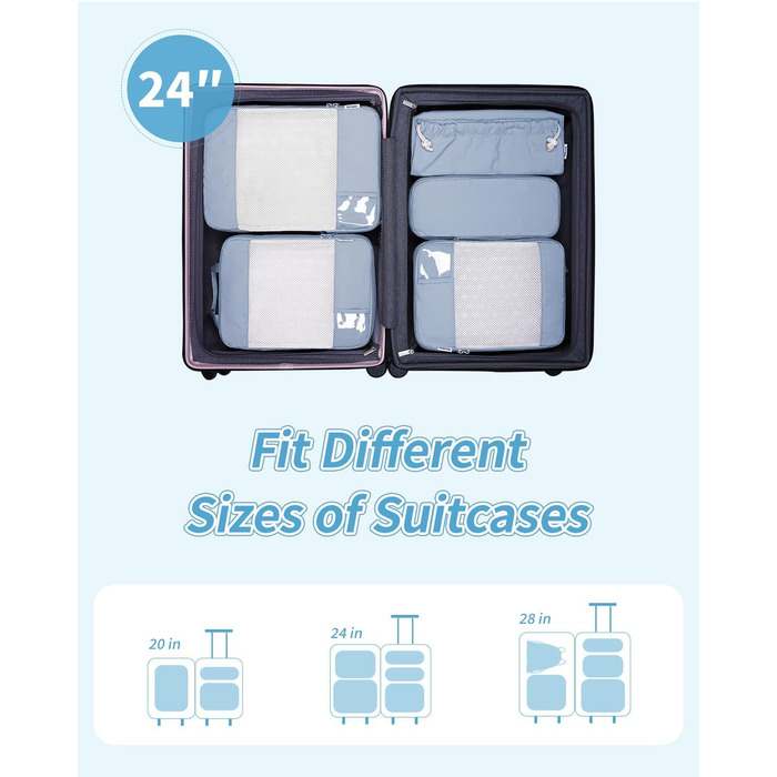Набір органайзерів для валізи Narwey (5 шт.) - компресійні куби для пакування, аксесуари для подорожей (блакитний)