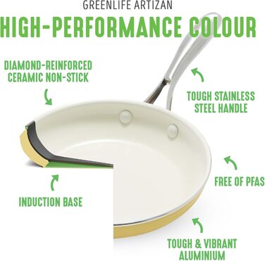 Набір посуду GreenLife Artizan 12 предметів з керамічним антипригарним покриттям, індукційний, безпечний (PFAS-free), сумісний з духовкою, можна мити в посудомийній машині, жовтого кольору