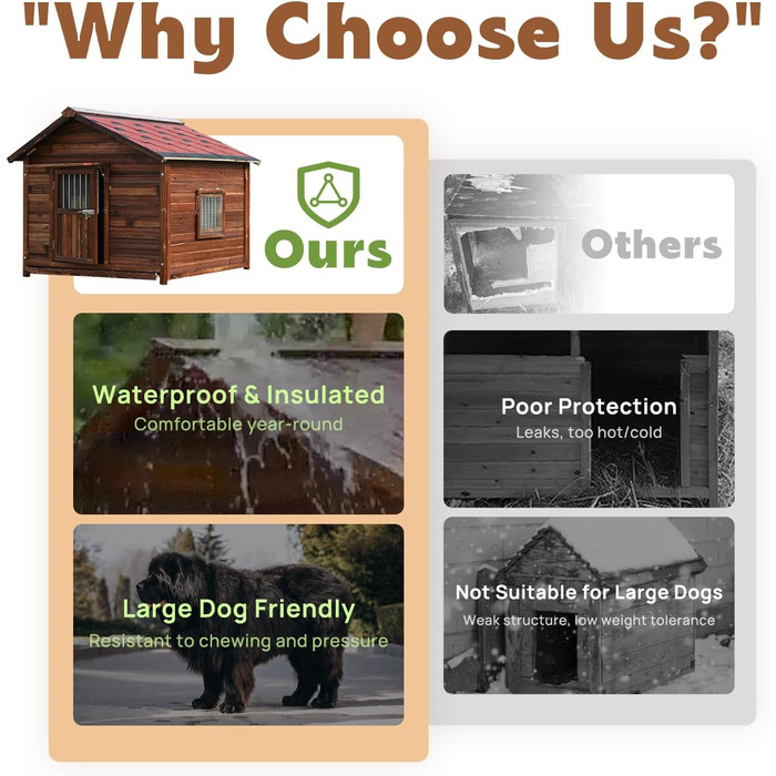 Великий вольєр для собак Outdoor з масивної сосни, теплий вольєр для собак з піднятим дном, (Дерево, 6XL-75.98 x 62.99 x 60.23 см)