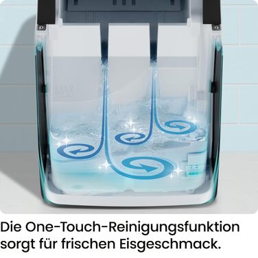 Chefman Iceman Dual-Size Ice Maker - Portable Ice Machine with Self-Cleaning Function, Makes 9 Cubes in 7 Minutes, 10kg/24h Capacity, Includes Scoop