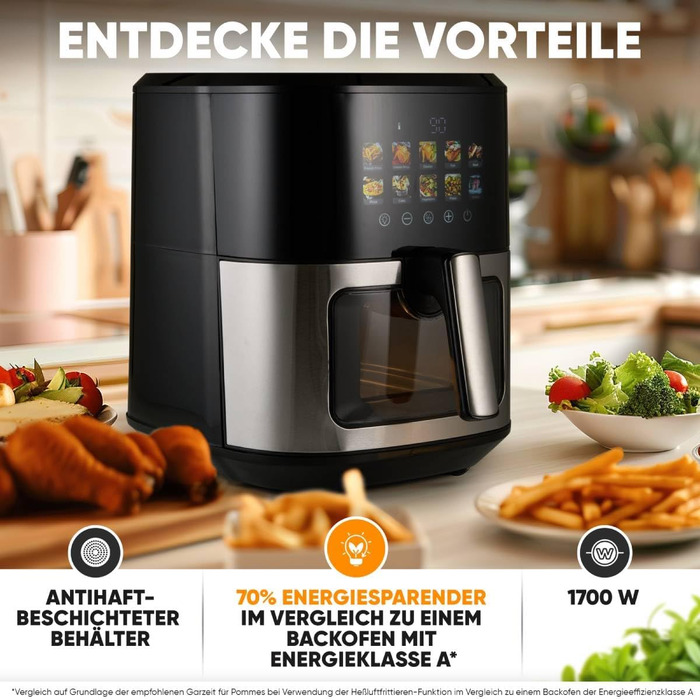 Аерофритюрниця ProfiCook 6,5 л, без олії, 9 програм, 1700 Вт, сенсорний дисплей, нержавіюча сталь, XXL, модель 2024