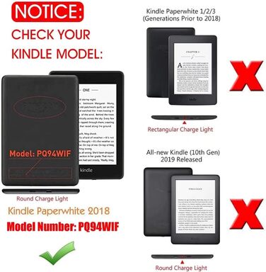 Чохол MOKASE для Kindle Paperwhite 10 (2018) Orange, тканина, з авто-вимкненням, PQ94WIF