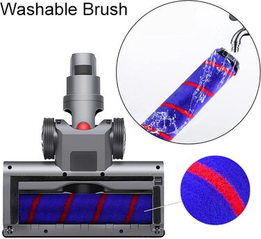 Електрична турбо-щітка Italdos для пилососів Dyson V7 V8 V10 V11 V12 V15 з LED-підсвічуванням та великими колесами