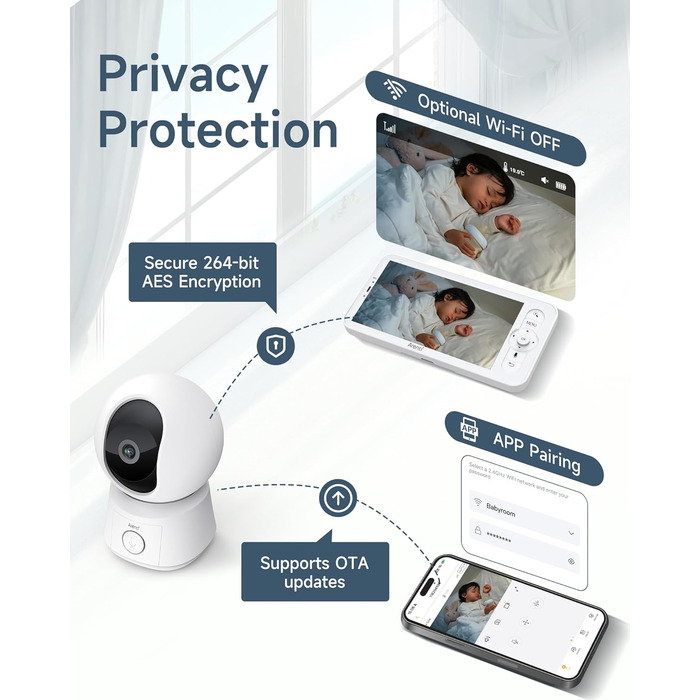 Дитячий відеомонітор Arenti з камерою та додатком, 5' дисплей, 1080P, PTZ, датчик температури, колискові, нічне бачення, 2-сторонній аудіо, VoX, автоматичне відстеження B2