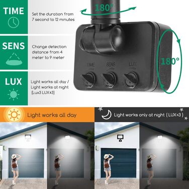 Aigostar 20W LED Floodlight with Motion Sensor Outdoor, 1650LM 6500K Cool White Outdoor Floodlight, IP65 Waterproof Spotlight, Outdoor Light for Garden, Courtyards, Garage, Hotel, 2PC
