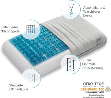 Ортопедична подушка для шиї Technogel Deluxe, гелевий наповнювач, сертифікована, безпечна, для спини і боку, з наволочкою, 66x40x11 см