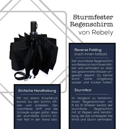 Стійка до вітру парасолька – надміцна з 12 спицями. Зручне складання без крапель – компактний, для жінок та чоловіків. Автоматичне відкриття – світловідбиваючі елементи на краю.