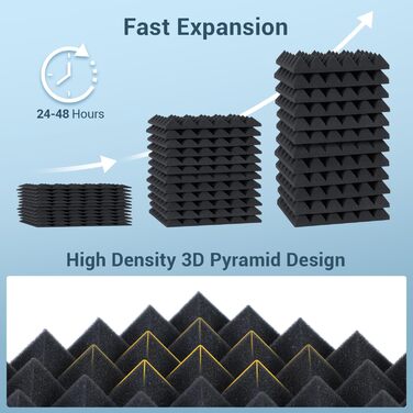 Акустичні пірамідні панелі Ohuhu для звукоізоляції, шумопоглинаючий поролон 30x30x5 см, 24 шт. (для студії, подкастів, YouTube)