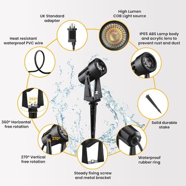 LED Garden Lighting Set with Power, 14M/4-Piece Spotlights Outdoor Warm White 3000K, Waterproof IP65 Garden Spotlights LED Outdoor, 27V 600lm Garden Lamps for Outdoors, Terrace, Driveway (10-in-1)