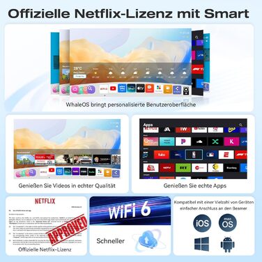 Smart Beamer з електричним фокусом та корекцією трапеції, 20000LM, 1080P Full HD, WiFi 6, Bluetooth 5.2, Mini проектор для домашнього кіно, сумісний з Netflix/YouTube/D+ (C10N)