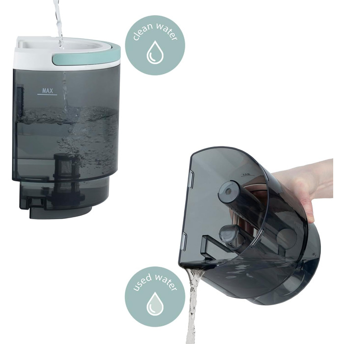 H.Koenig TWT88 - ручний очищувач текстилю, пральний пилосос, для килимів та оббивки. 1600мл резервуар для води, 1200W