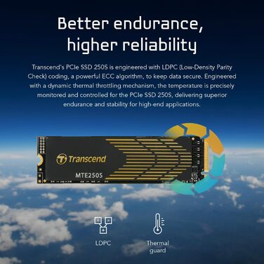 SSD накопичувач Transcend 1TB NVMe PCIe Gen4 x4 M.2 2280 - TS1TMTE250S