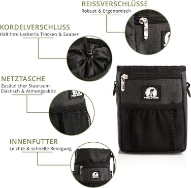 Мішок для ласощів для собак - міцний та водовідштовхувальний аксесуар для прогулянок та тренувань (Чорний) Black Edition