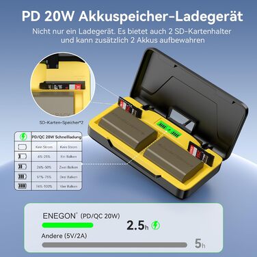 Зарядний комплект ENEGON NP-FZ100 20W для Sony Alpha: A7 IV, A7 III, A9, A9R, A6700, A6600, FX3, FX30, A1 (2 x 3000mAh), з дисплеєм, SD-картридер