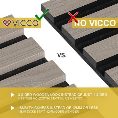 Акустичні настінні панелі Vicco для покращення звукоізоляції приміщення, коричневі, 8 шт.