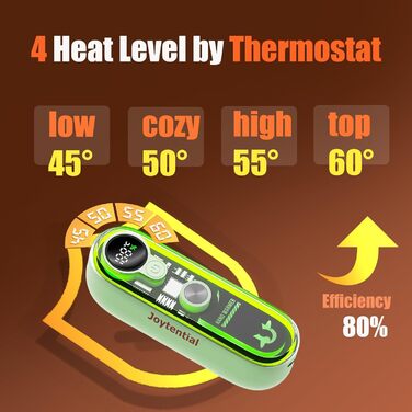 Електричний грілка для рук та кишень, 2-в-1, портативний, магнітний, 4 режими нагріву, USB, багаторазовий, для зими, активного відпочинку, кемпінгу, подарунок (зелений)