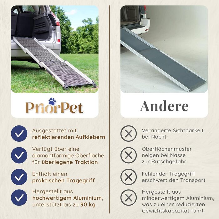 Рампа для собак у машину, складана, 90 кг, телескопічна, алюмінієва, з кліпсою, для великих собак, зелена (Shadow Gray)