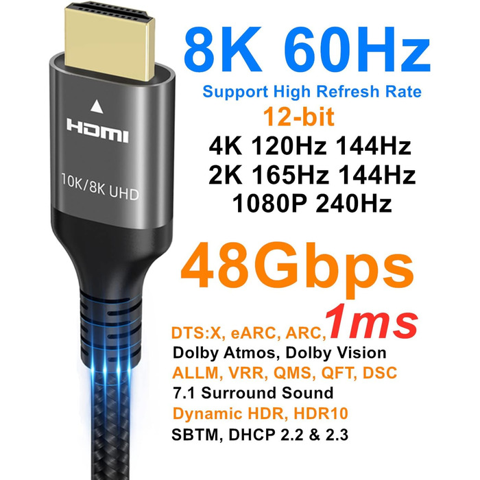 HDMI кабель Ubluker 48Gbps 2м, 8K 60Hz, 4K 240Hz, HDR10+, ARC, eARC, HDCP2.3, для PS5, Xbox, TV, PC, Roku, Netflix