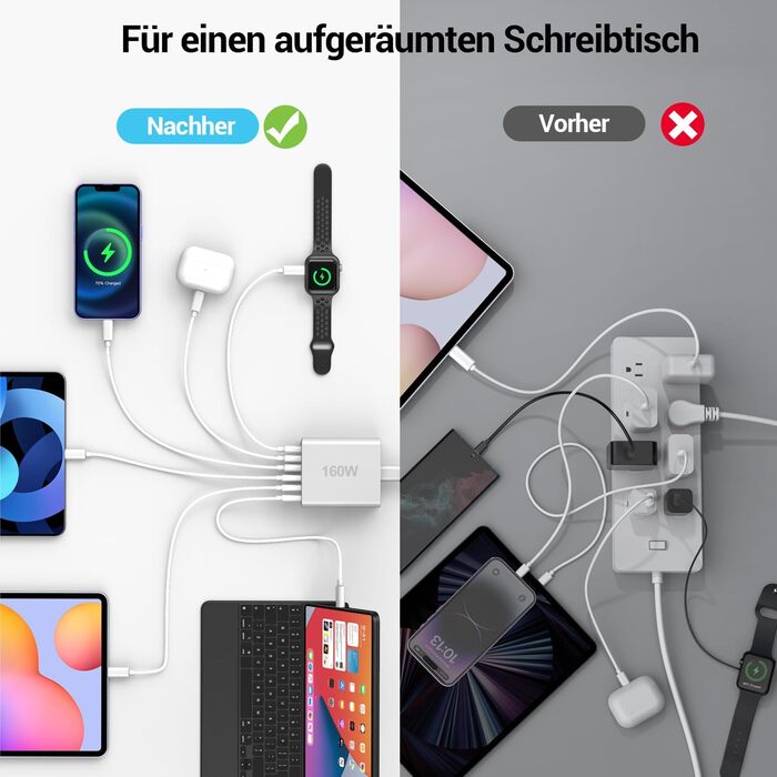 Зарядний пристрій USB 160W, 6 портів (USB-C, USB-A) - Швидка зарядка для ноутбука, смартфонів, iPad, навушників - Білий