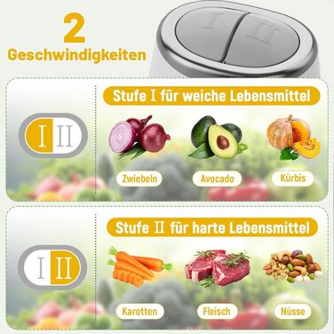 Електричний подрібнювач OUSFOT Multizerkleinerer, 1.8L, 500W, скляна чаша, для овочів, фруктів, м'яса, кухня (білий)