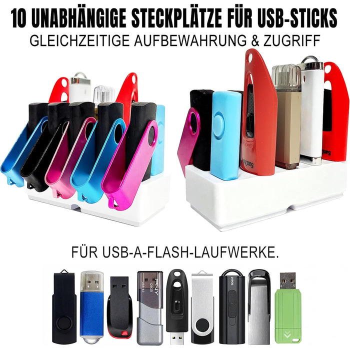 Органайзер для USB-накопичувачів TATMOHIK: сумка для зберігання 10 USB-флешок, аксесуари для електроніки