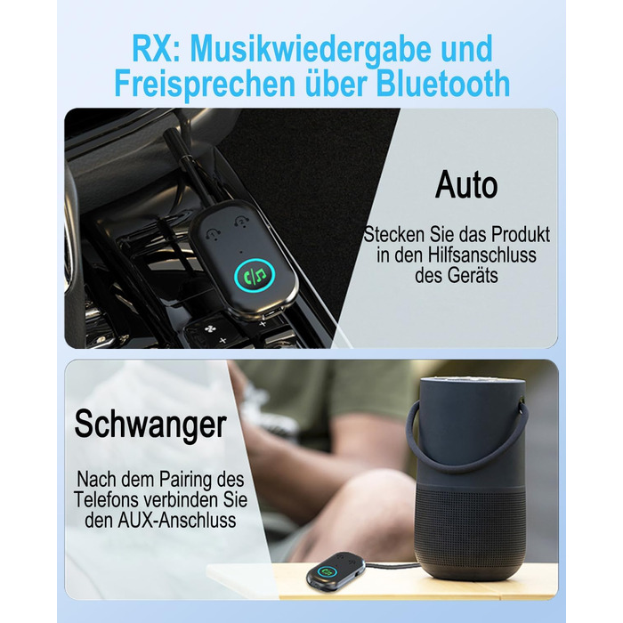Bluetooth адаптер iKDSAW 2-в-1 (передавач та приймач) 5.3, Aux трансміттер для ТБ, літака, авто, стереосистем та навушників, 3.5 мм Jack