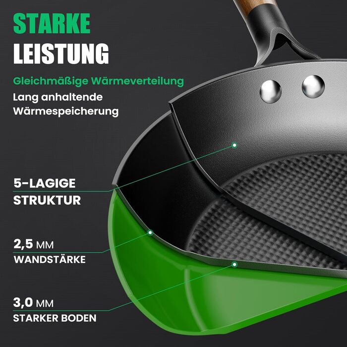 Чавунна сковорода YUTANN для індукції, газу, електроплити 20/24/28 см. Без PFOA/PFAS, з антипригарним покриттям