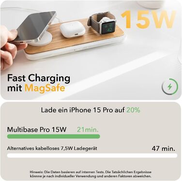 Woodcessories Multibase Pro: Бездротова зарядка 3-в-1 для iPhone, Apple Watch, AirPods з адаптером 45W (Дуб)
