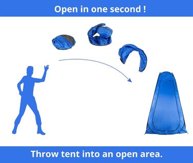 Намет-туалет Stagecaptain TZ-190 MKII Quixie Pop-up - Легкий, швидкозбірний, для відпочинку на природі (туалет, передягальня, сонцезахист)