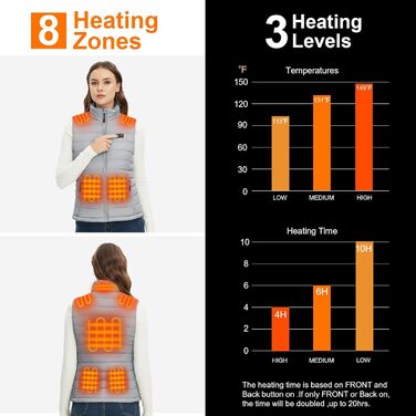 Електрична гріюча жилетка Daen з Powerbank 16000mAh 7.4V, сіра (S), для їзди на велосипеді та outdoor-роботи