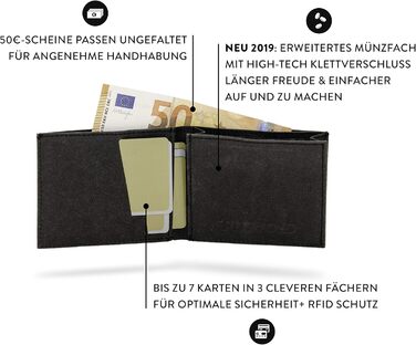 FRITZVOLD MINIMAL Wallet, RFID Protection & Expanded Coin Pocket, Small, Thin Wallet for Men, Extremely Flat Wallet, Slim Wallet, Wallet made of Washable Paper Leather, Black