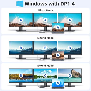 Док-станція USB-C для ноутбука з підтримкою 2 моніторів, 8 в 1: HDMI, DisplayPort, Ethernet, PD 100W, USB 3.0, сумісна з Dell, HP
