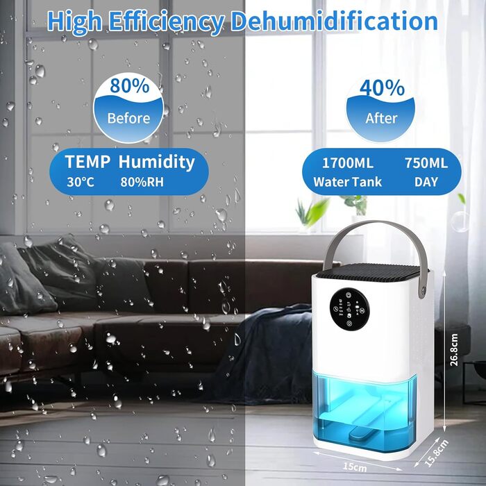 Електричний осушувач повітря Dreamhigh® 1.7L для ванної, підвалу, спальні (35 ㎡)