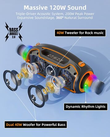 VUOPAX Портативна Bluetooth колонка з 2 сабвуферами, 200W, 24h акумулятор, IP65, DSP, TWS, TF/USB/AUX, для дому та вечірок