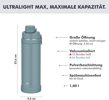 Термос Thermos Ultralight Max 1.0 л зі сталі, світло-блакитний (Tourmaline Mat) — легка вакуумна пляшка для спорту та подорожей, зберігає тепло 12г та холод 24г