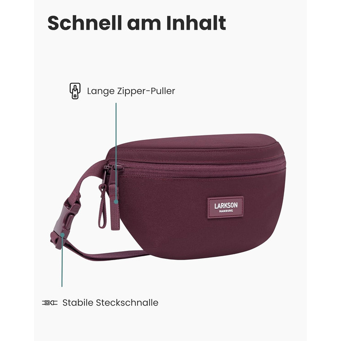 Поясна сумка LARKSON Finn: спортивна, для міста, на пояс, кросбоді, водонепроникна (М'ятний)