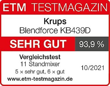 Krups KB439D Blendforce 2 Blender | 800 Watt | 5 Speeds | Pulse Function | 1.75 Liter Tritan Glass Container (Usable Volume: 1.25 Liters) | Shatterproof | Ice Crusher | Stainless Steel