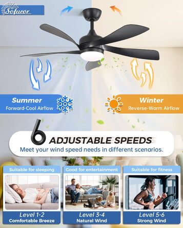 Стельовий вентилятор Sofucor Smart з підсвічуванням 132 см, управління Alexa/APP, пульт, 3 режими світла, таймер, 6 швидкостей, тихий DC для вітальні, чорний