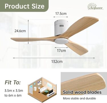 Стеляний вентилятор Sofucor з дистанційним керуванням, дерев'яний, 132 см, 6 швидкостей, DC мотор, тихий, з таймером, для спальні (без світла, монтаж врізний, натуральне дерево)